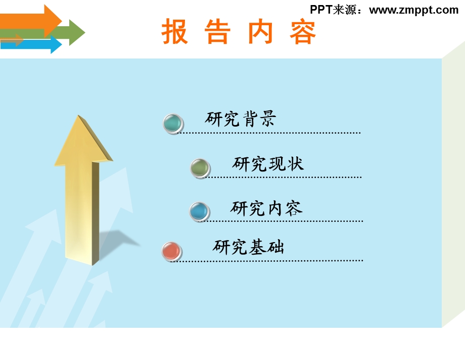 中国农科院硕士研究生论文开题报告PPT模板.ppt_第3页