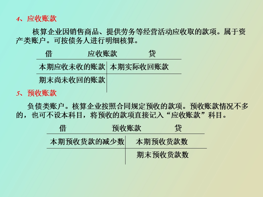 销售业务会计核算.ppt_第3页