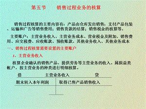 销售业务会计核算.ppt