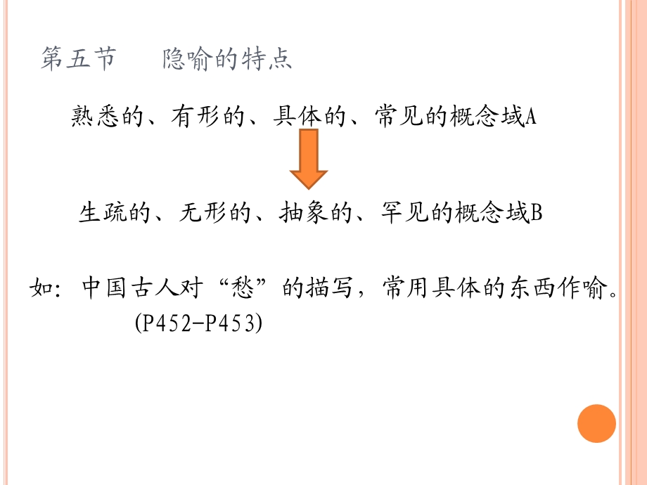 隐喻认知理论(下).ppt_第3页