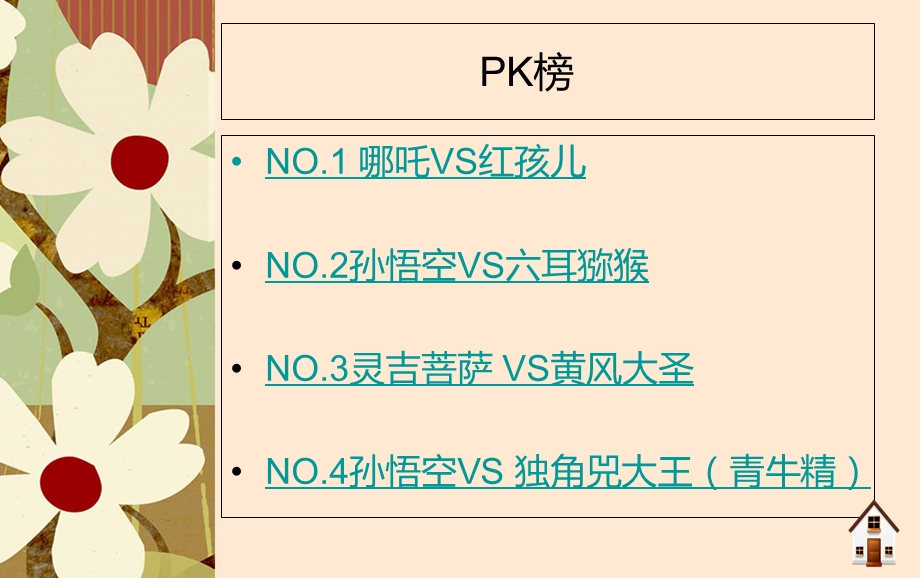 西游记综合实践.ppt_第2页