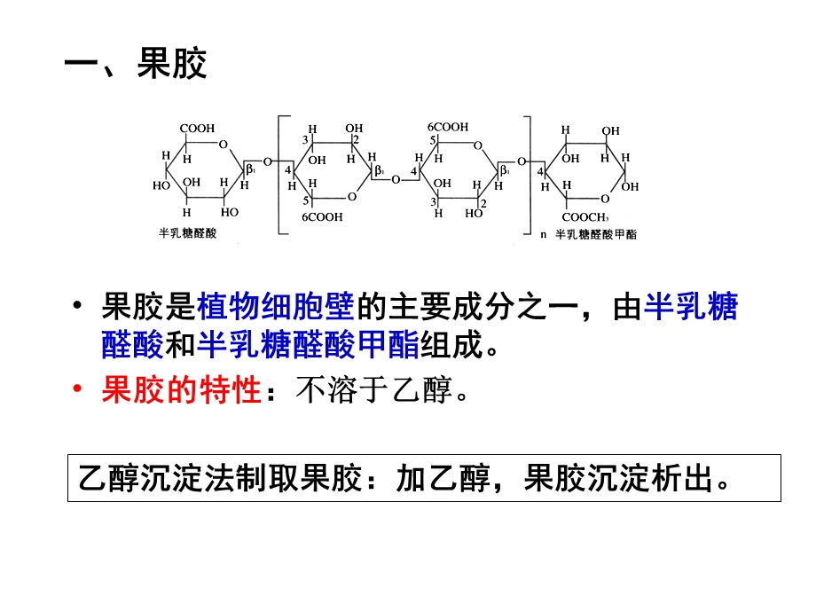 《高三生物复习资料》实验4-果汁中的果胶和果胶酶.ppt_第2页