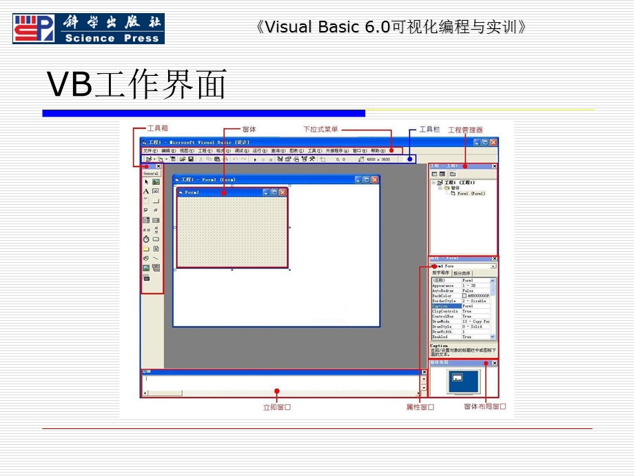 项目一VB集成环境及基本操作.ppt_第3页