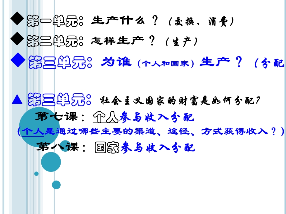 71按劳分配为主体.ppt_第2页