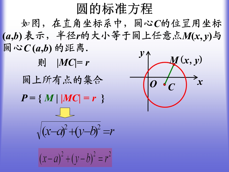 《圆的标准方程》课件4(北师大版必修2).ppt_第3页