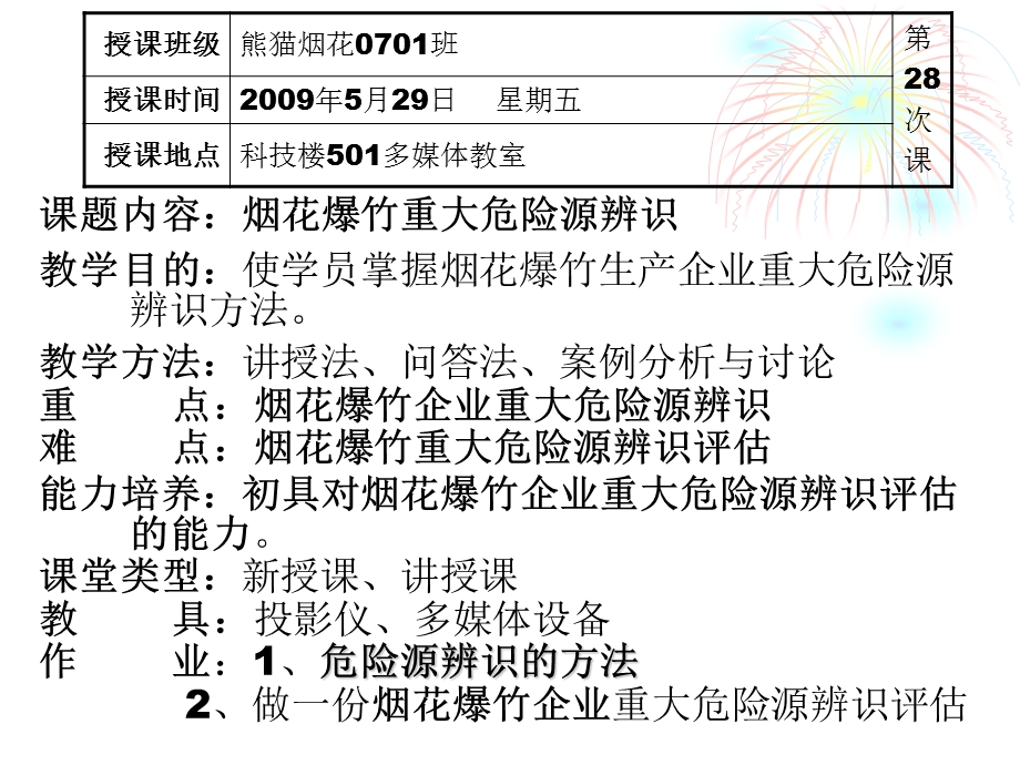 重大危险源辨识烟花爆竹的安全技术.ppt_第2页