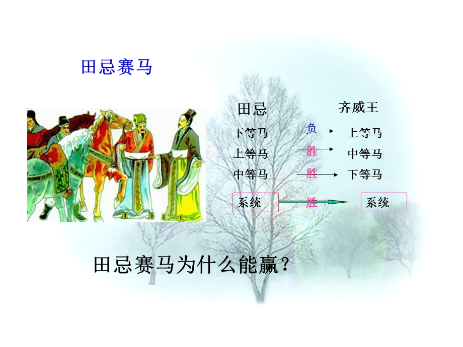 《世界是永恒发展的》参考课件.ppt_第3页