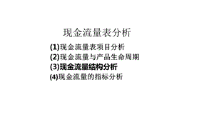 连环替代法上课件.ppt