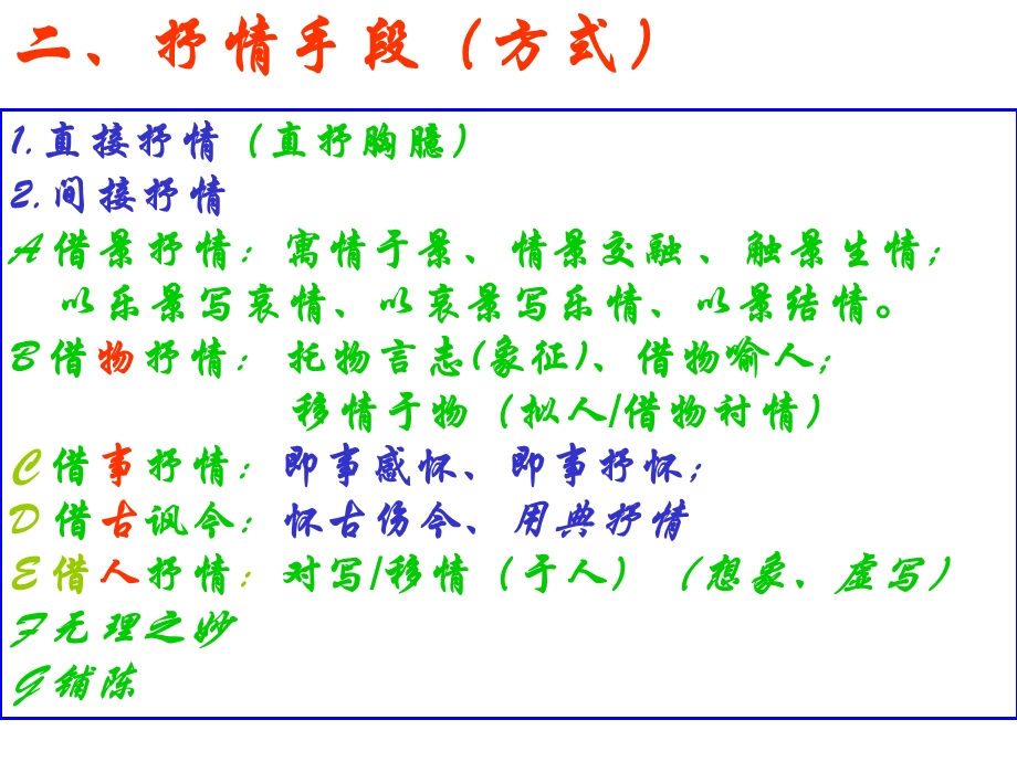 诗歌鉴赏常见表现手法.ppt_第2页