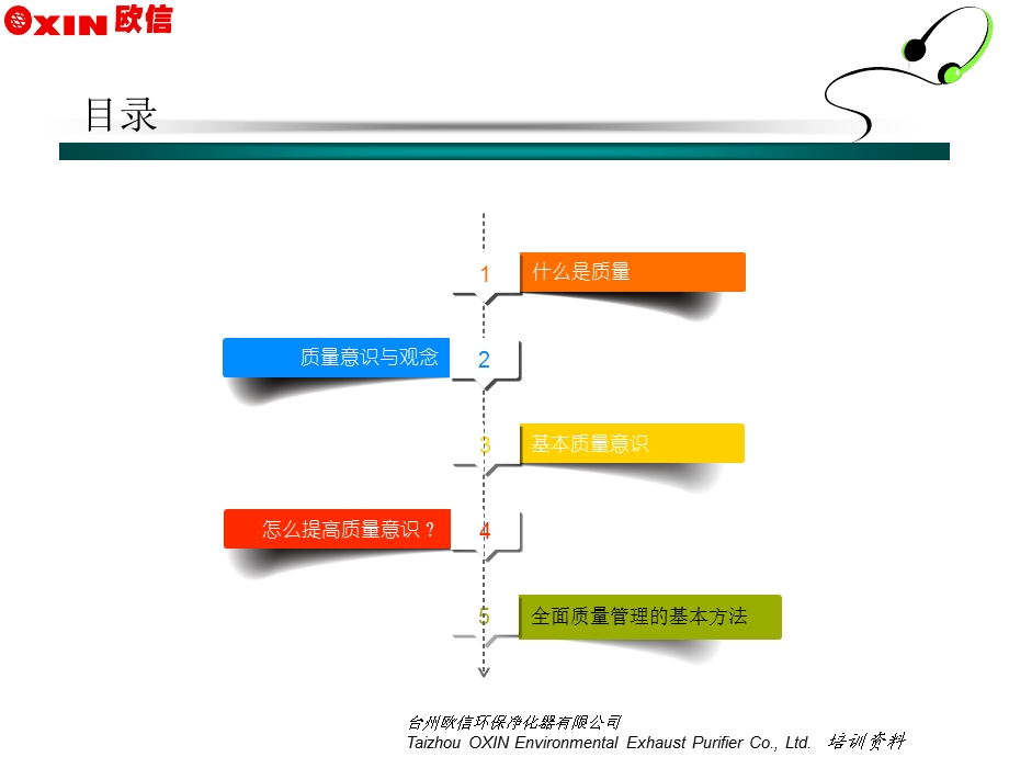 车间员工质量意识培训.ppt_第2页