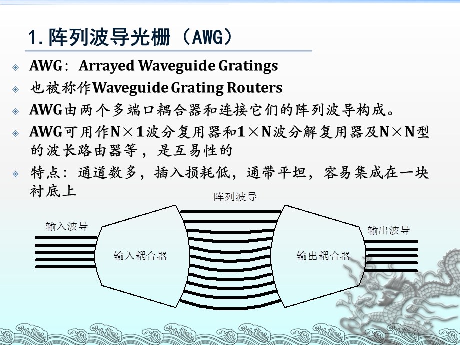 典型的光器件AWG.ppt_第3页