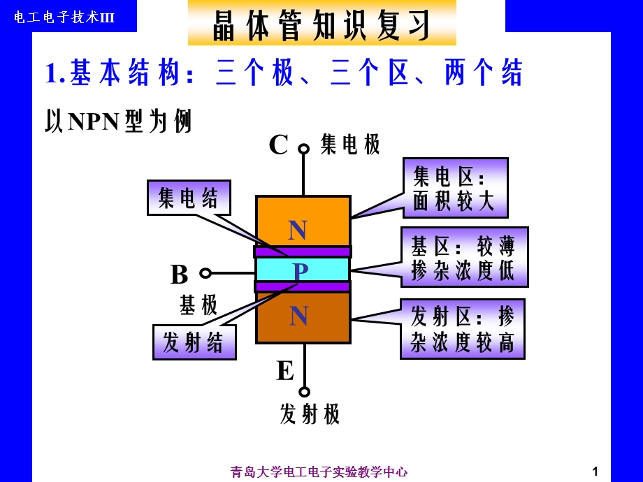 《电工电子技术》课件第6章基本放大电路.ppt_第1页