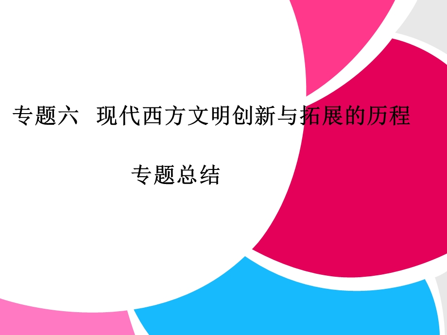 专题六现代西方文明创新与拓展的历程.ppt_第1页