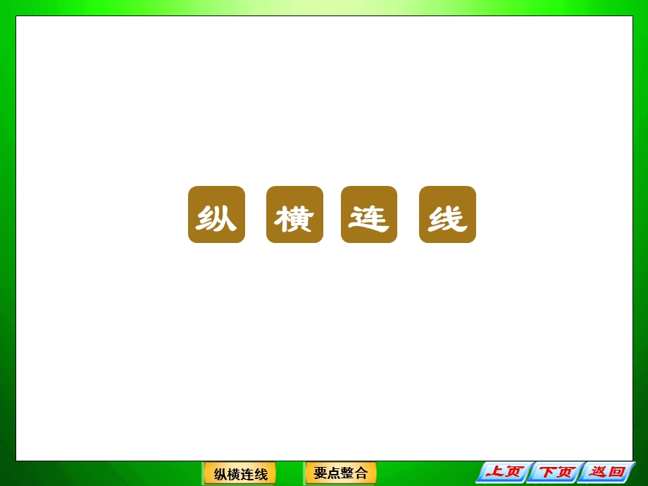 专题六现代西方文明创新与拓展的历程.ppt_第2页