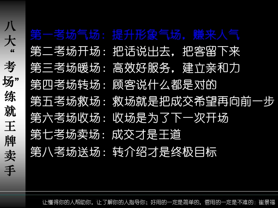 崔景福八大考场练就王牌卖手公开版.ppt_第3页