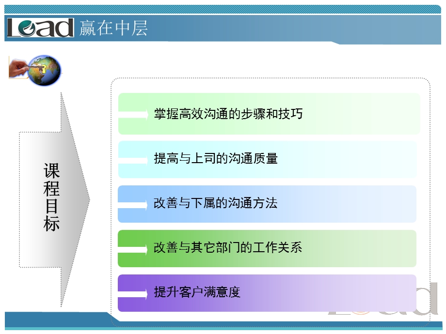 中层管理者的沟通能力.ppt_第2页