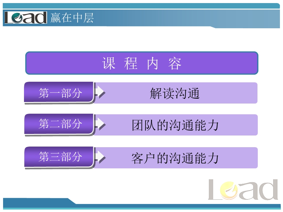 中层管理者的沟通能力.ppt_第3页