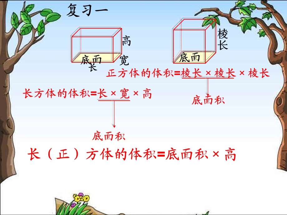 长方体和正方体的体积计算第二课时ppt.ppt_第2页