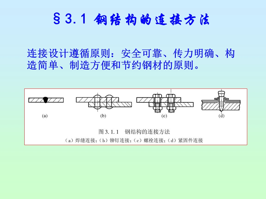 钢结构第三章连接.ppt_第2页