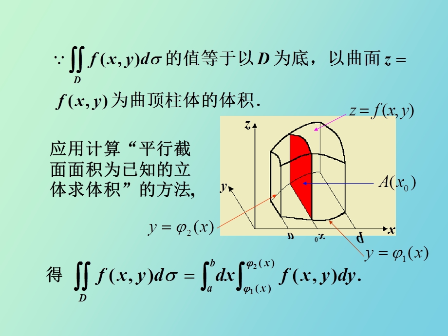 重积分的计算利用直角坐标.ppt_第3页