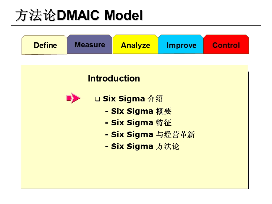 质量管理前沿领域SixSigma简介.ppt_第2页