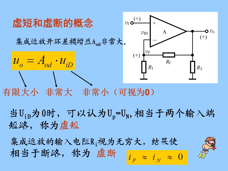 负反馈放大电路的四种组态.ppt_第2页