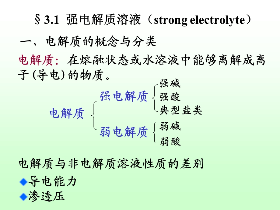 酸碱解离平衡和缓冲溶液.ppt_第2页