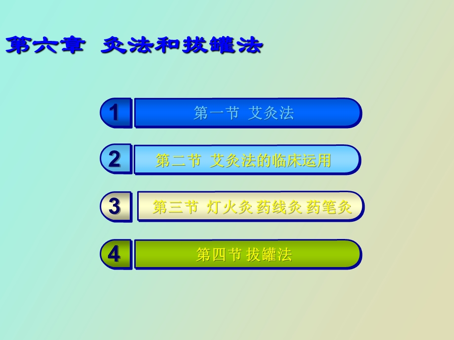 针灸学课件灸法和拔罐法.ppt_第2页