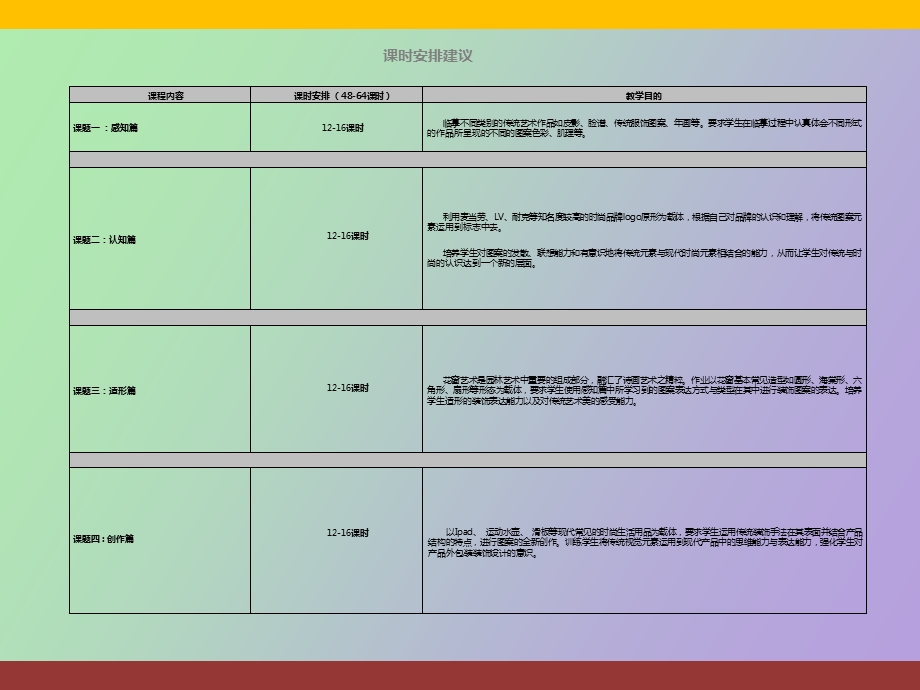 装饰图案设计.ppt_第3页