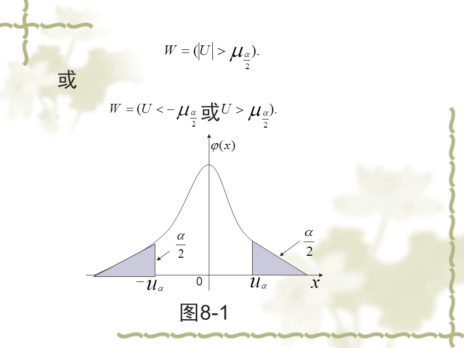 《复变函数》教学资料第八章第二节.ppt_第3页