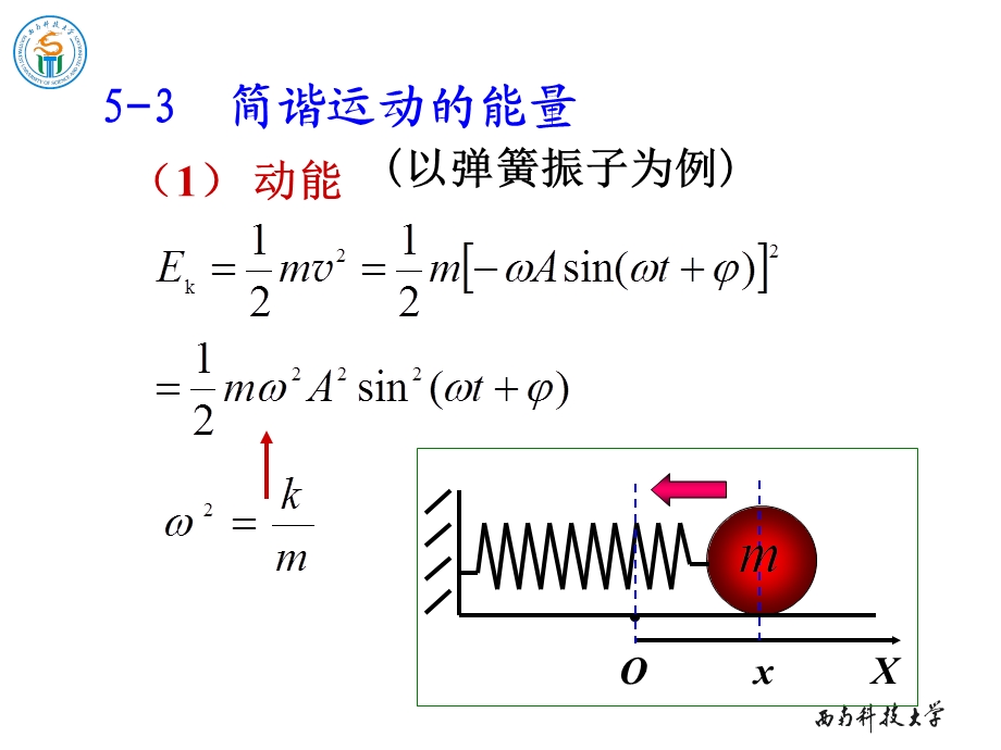 《物理学教学课件》5-3简谐运动能量.ppt_第1页