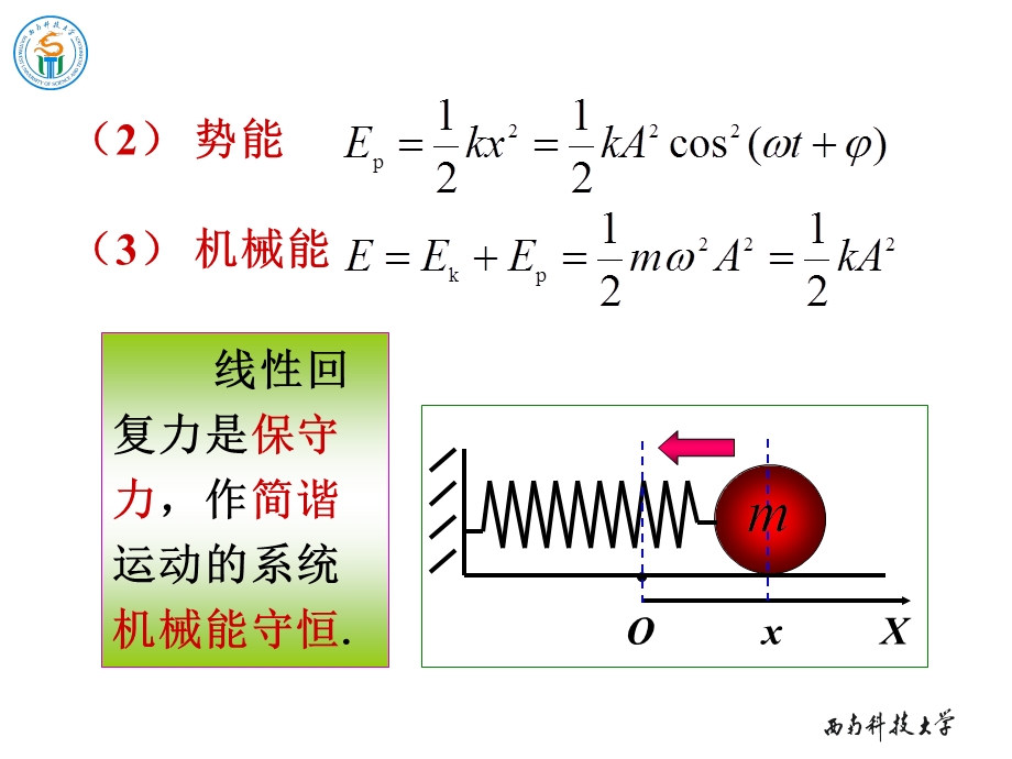 《物理学教学课件》5-3简谐运动能量.ppt_第2页