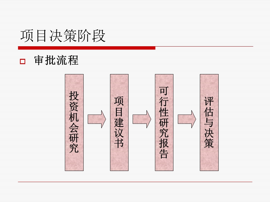 设计准备阶段的项目管理.ppt_第2页