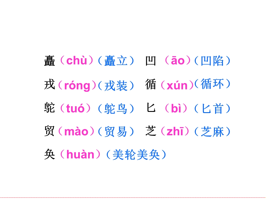 丝绸之路-人教版五年级下册.ppt_第3页