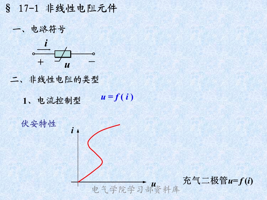 《电路下-汪晶慧》第十七章.ppt_第2页