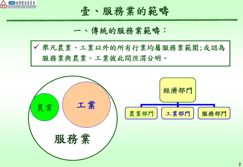 我国服务业发展愿景与策略.ppt_第3页