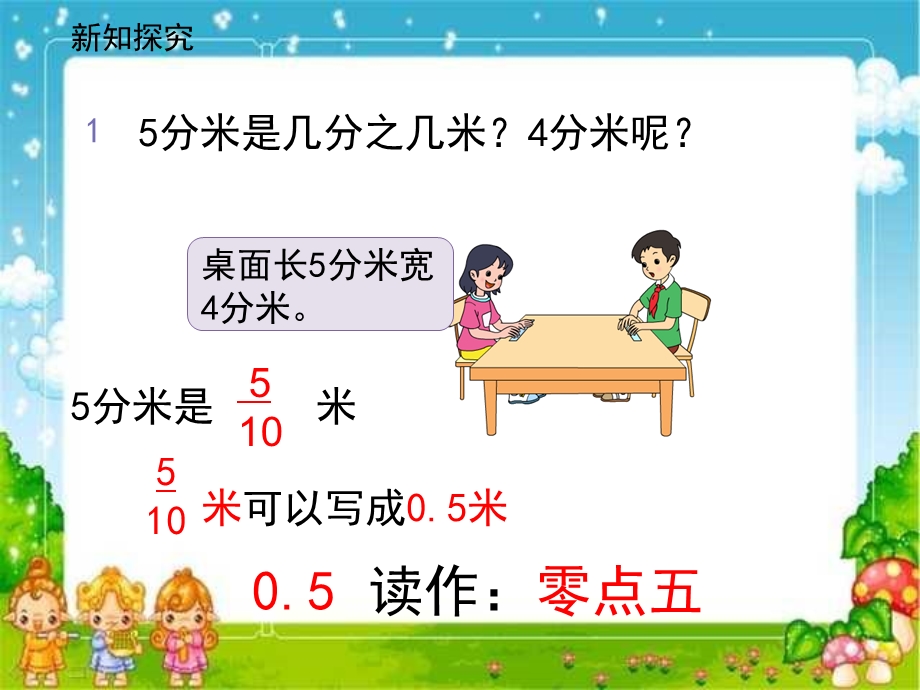 《小数的含义和读写》.ppt_第3页