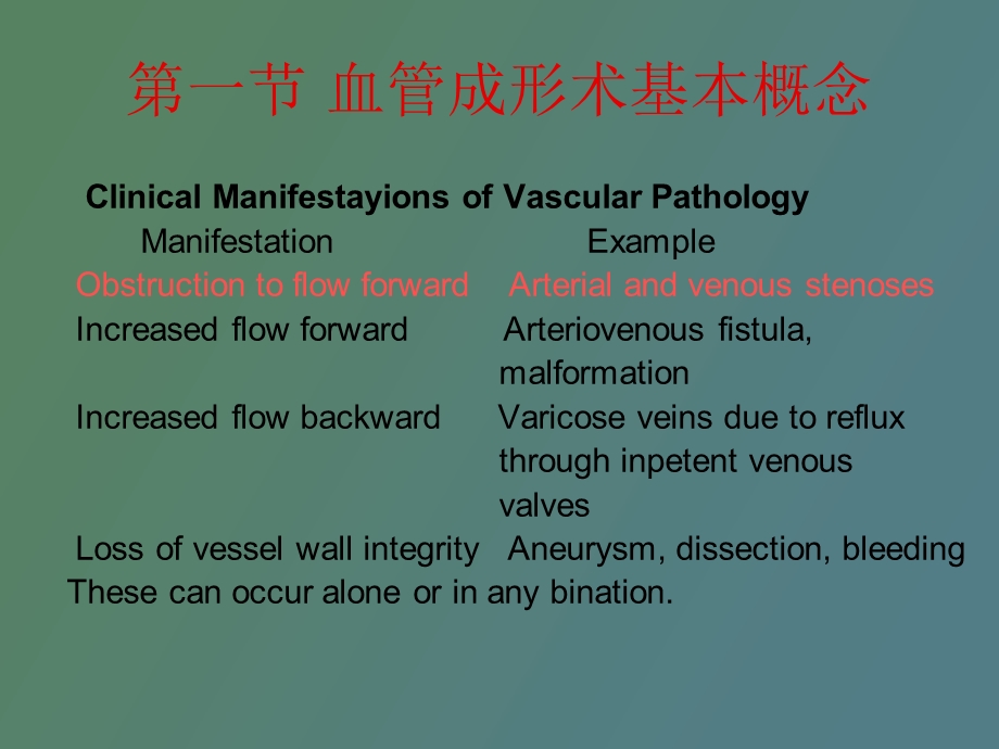 血管成形术及支架植入术.ppt_第3页