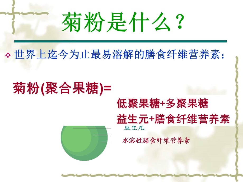 菊粉课件最新修订版.ppt_第1页