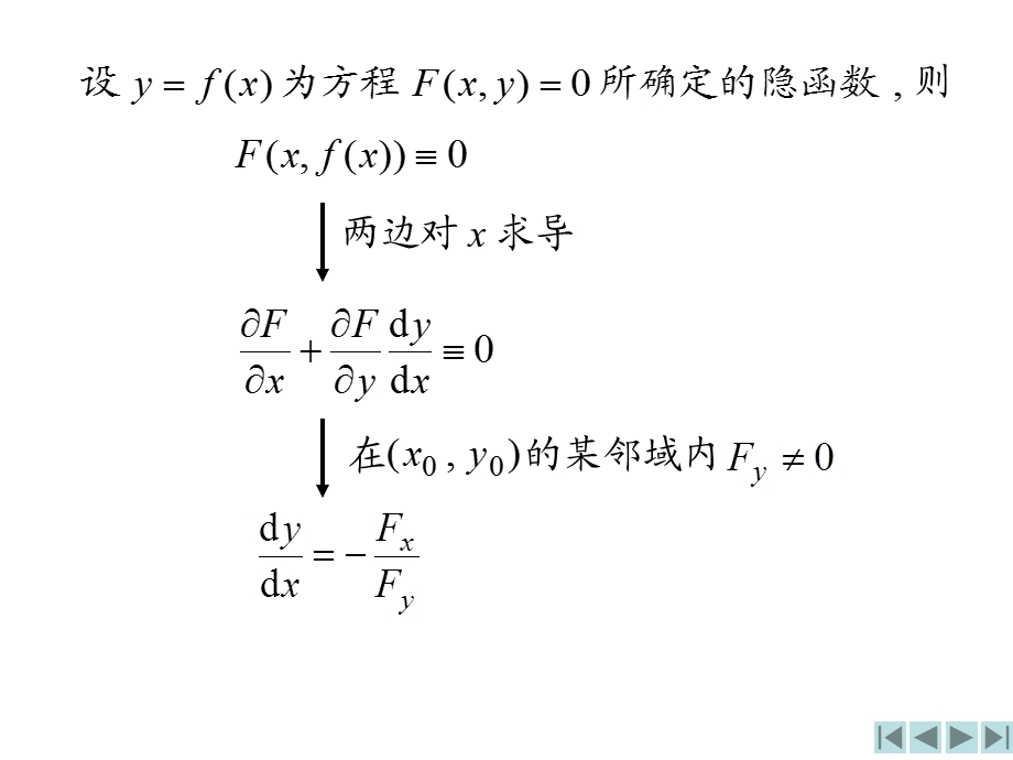 隐函数的偏导数.ppt_第3页