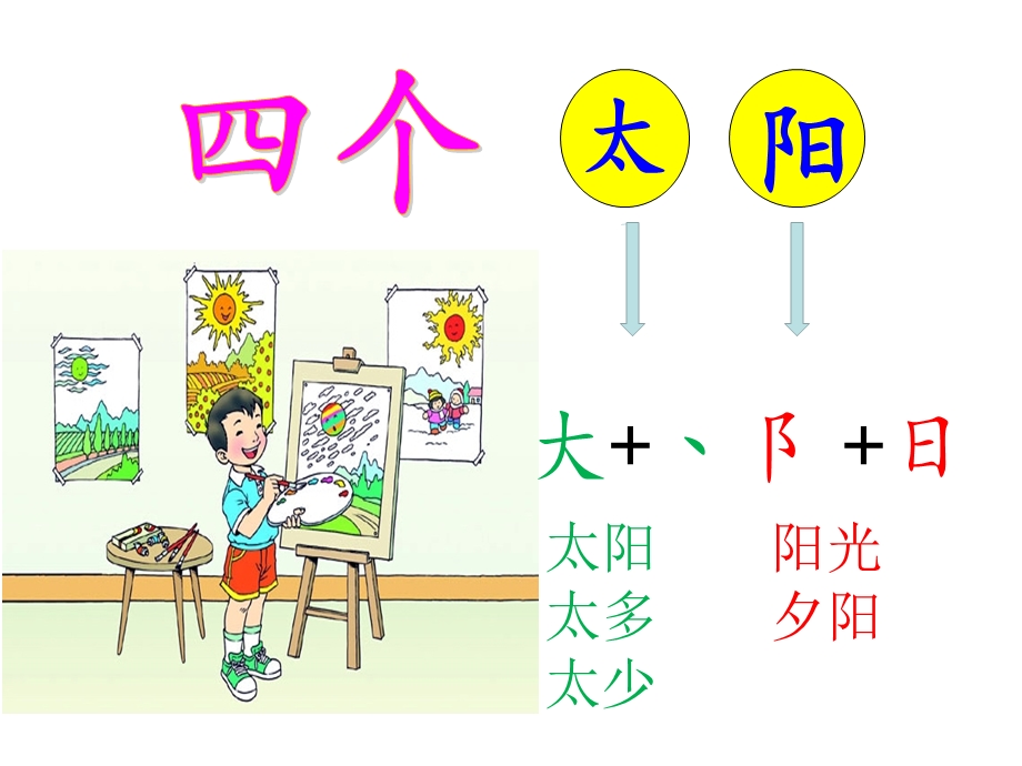 部编版一年级下册《四个太阳》PPT课件.ppt_第3页