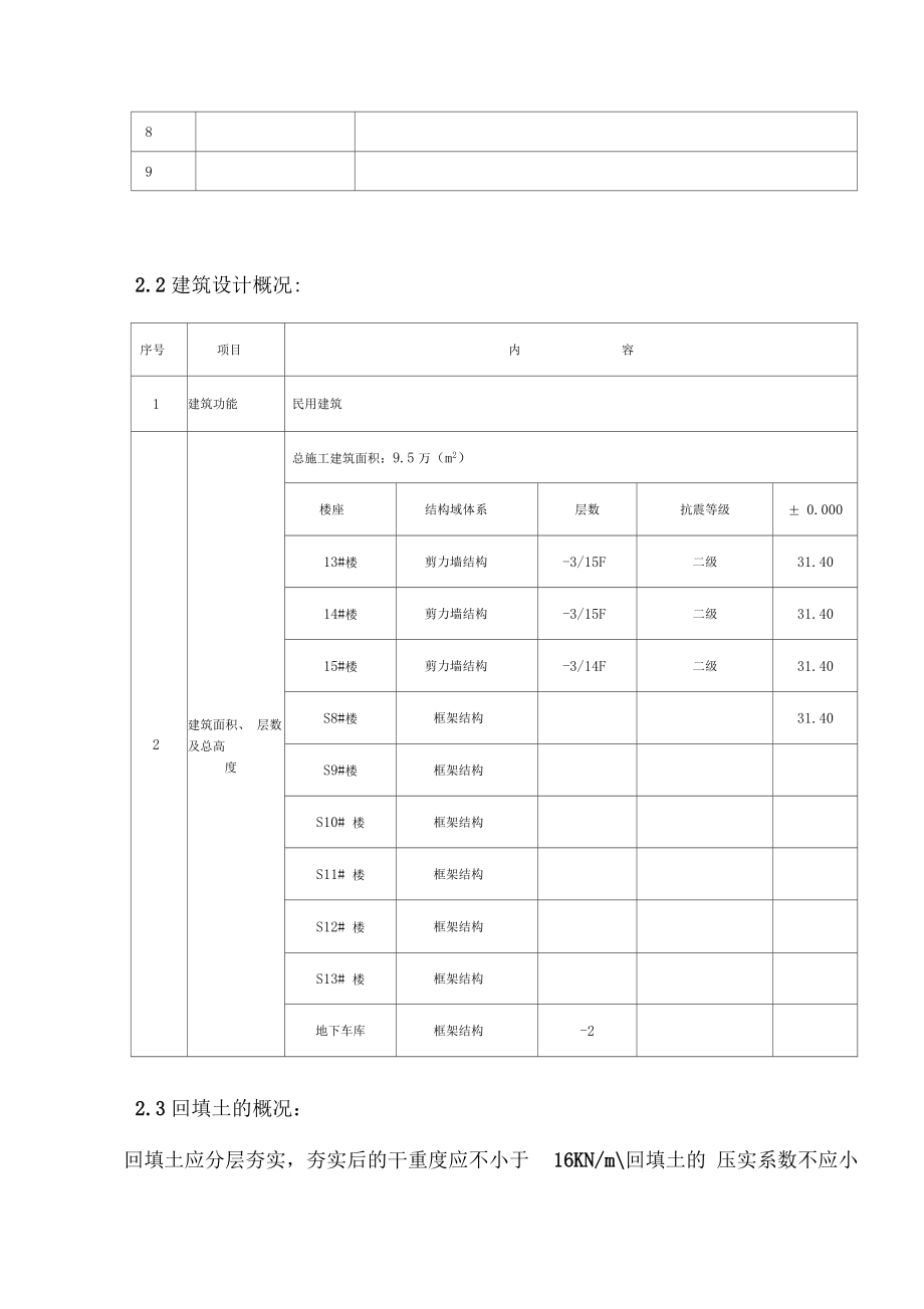 回填土施工方案DOC.docx_第3页