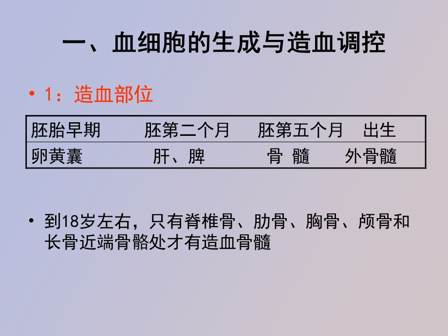 血细胞及其功能.ppt_第2页