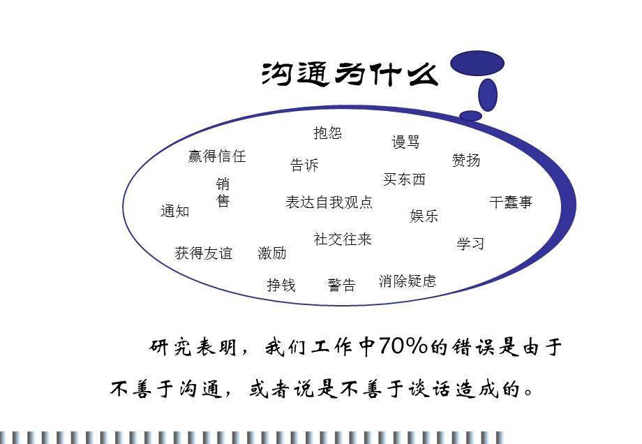 赢在沟通企业管理沟通培训.ppt_第2页