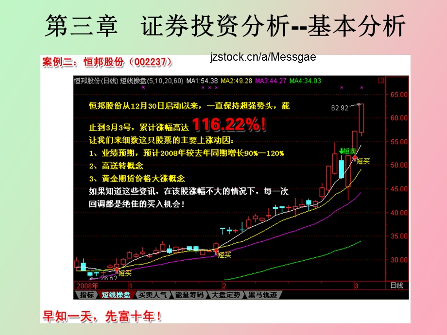 证券投资分析-基本分析.ppt_第2页