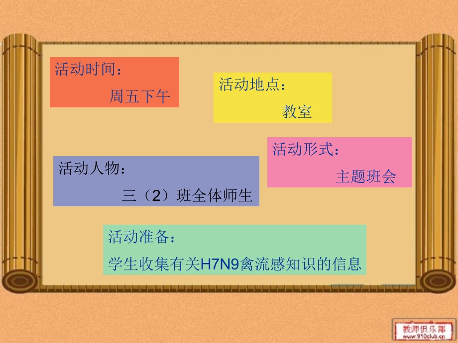 预防流感主题班会课件.ppt_第3页