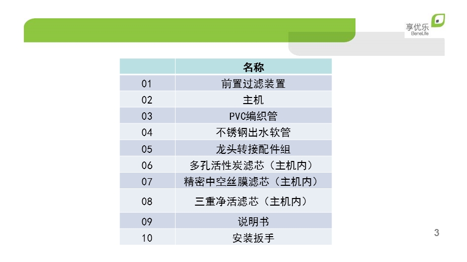 7享优乐净水器的安装和使用.ppt_第3页