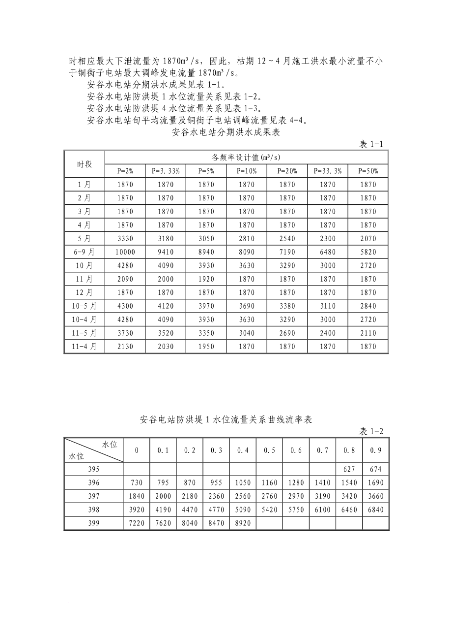 右岸与埋通坝连接围堰施工措施.doc_第2页