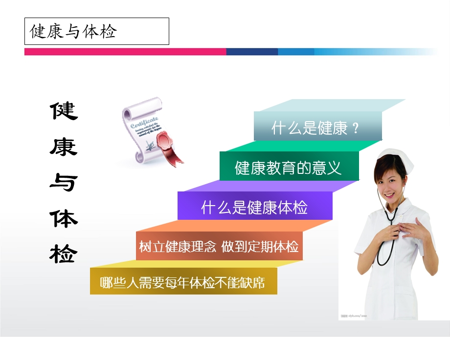 走进体检呵护生命-健康体检疾病预防重要性.ppt_第3页