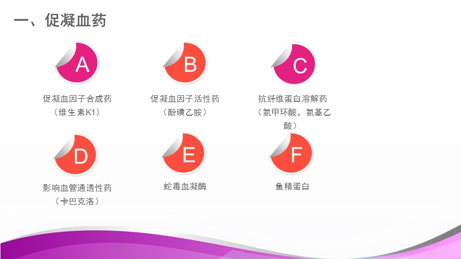 血液系统疾病用药.ppt_第2页